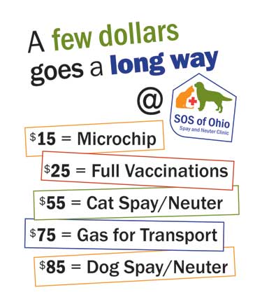 List of what is covered for pet care costs with donations